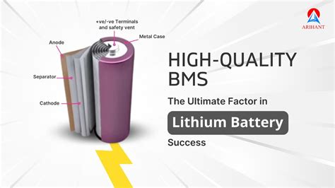 The Crucial Role of Battery Management Systems in Preventing Lithium ...