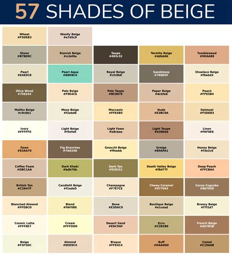 Beige Color – More Than 50 Shades of Beige To Explore in 2024 | Shades ...
