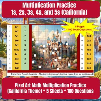 Pixel Art Math | Multiplication Practice 1s, 2s, 3s, 4s, and 5s ...