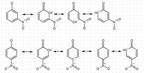 para nitrophenol and effects of resonance and substituents on acidity ...