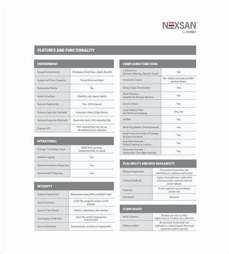 Food Product Spec Sheet Template