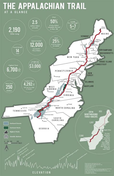 Learning Cartography; or, a Gallery of Awesome Maps - Edge Effects ...