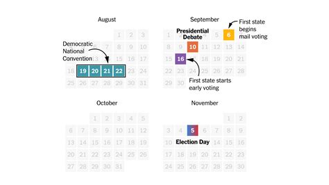 2024 Presidential Election Calendar - The New York Times