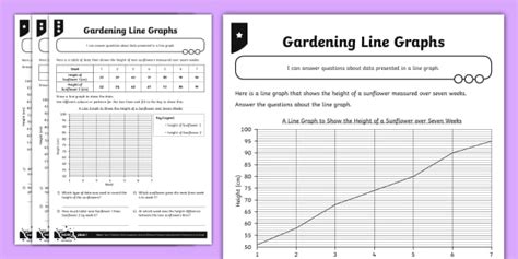 Read and Interpret Line Graphs Differentiated Maths Worksheet