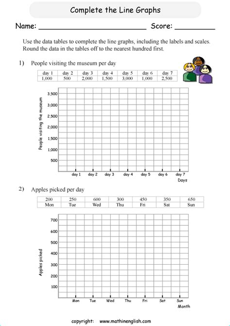 Grade 5 Line Graph Worksheets