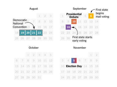 2025 Presidential Debate Calendar - Illa Ranice