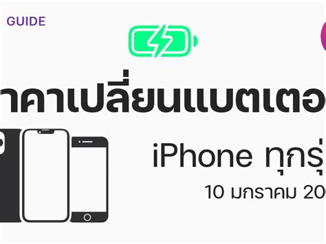 ยืนยัน! iPhone 16 มาพร้อม RAM 8GB ทุกรุ่น