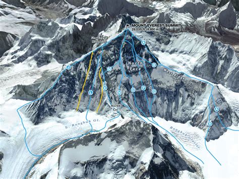 Comparing the Routes of Everest - 2018 edition | The Blog on alanarnette.com