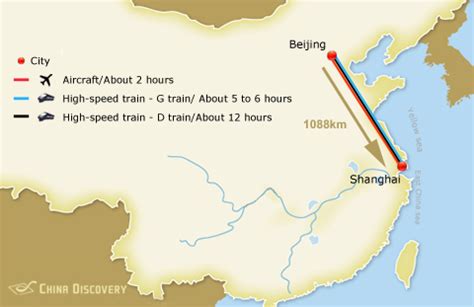 Beijing to Shanghai: Distance, Flight, Bullet Train, High Speed Train