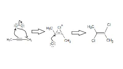 I am Stephen Bahl: Week 22 of 52: Halogenation of alkynes