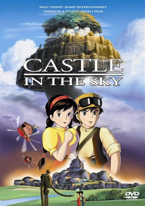 DubSub - Anime Reviews: Laputa: Castle in the Sky Anime Review