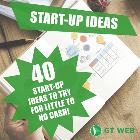 StartUp Ideas For Business: 40 Ideas to try with almost NO Cost ...