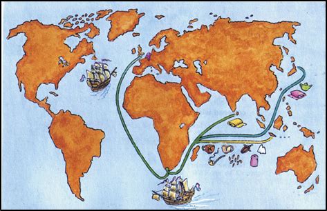 FORMATION OF THE EAST INDIA COMPANIES