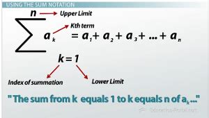 How to Use Riemann Sums for Functions and Graphs - Lesson | Study.com