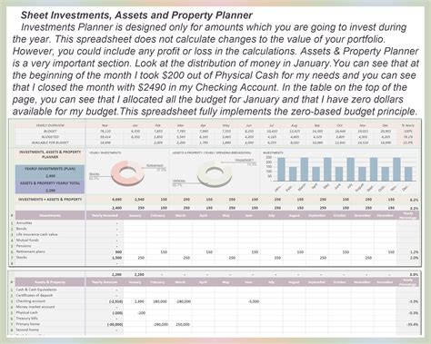 Budget Spreadsheet, Budget Template, Budget Planner, Zero Based Budget ...