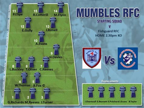 Mumbles RFC on Twitter: "Team to play @SeagullRugby tomorrow. 🏉⚪️🔵 # ...