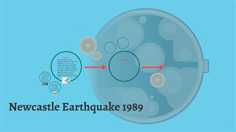 Newcastle Earthquake 1989 by jassy desilva