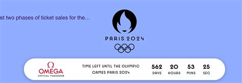 First ticket draw for the 2024 Paris Olympics has closed, but you have ...