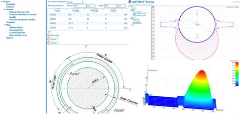 Bearing Analysis Software | Turbomachinery Design Technology