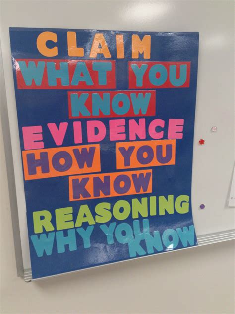 claim evidence reasoning bulletin board - Google Search Teaching Writing, Student Teaching ...