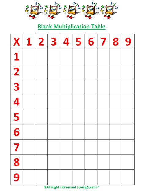 Multiplication Chart Printable Blank