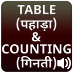 Multiplication Table (पहाड़ा) & Counting (गिनती) for PC - How to Install on Windows PC, Mac