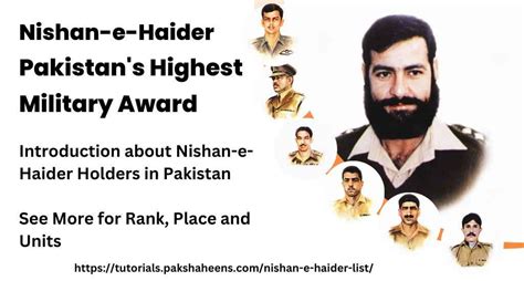 Nishan e Haider Holders | Highest Military Award till 2023