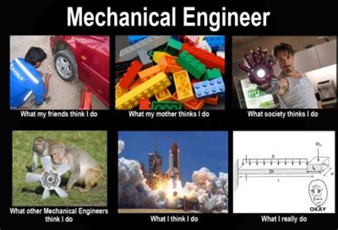 Career memes of the week: mechanical engineer - Careers | siliconrepublic.com - Ireland's ...