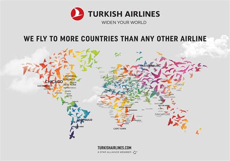 Turkish Airlines Destinations Across the World | Next Step Fund, Inc.