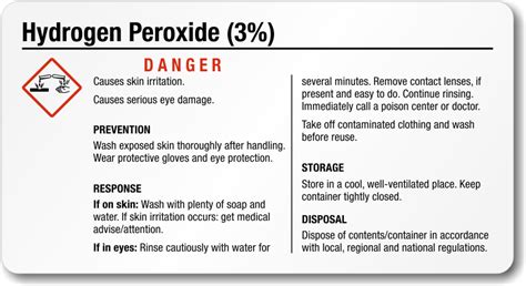 Hydrogen Peroxide GHS Labels