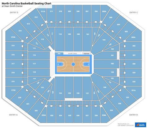 Dean Dome Interactive Seating Chart | Elcho Table