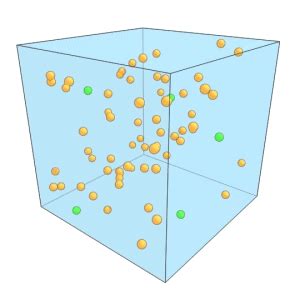 Kelvin: Thermodynamic Temperature | NIST