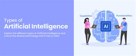 7 Types of Artificial Intelligence (AI) and Branches