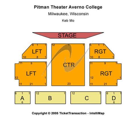 Pitman Theatre Tickets in Milwaukee Wisconsin, Pitman Theatre Seating ...