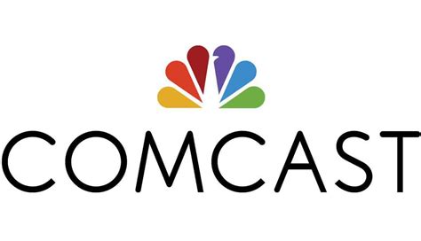 Comcast Cable - Dynaflow