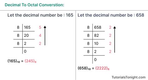 Python Decimal to Octal (in 4 Ways)