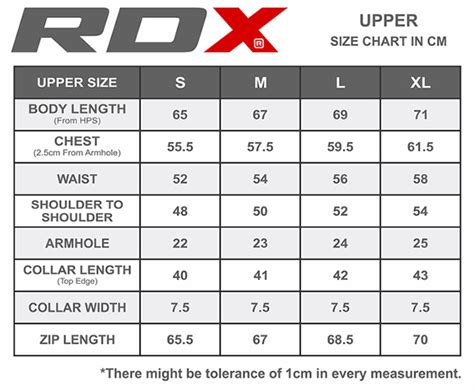 Speed Bag Sizes Chart | Literacy Basics