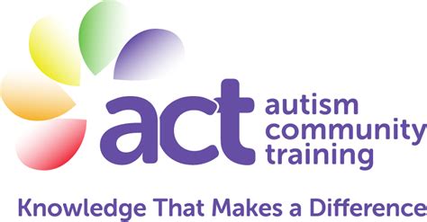 ACT's Brand - ACT - Autism Community Training