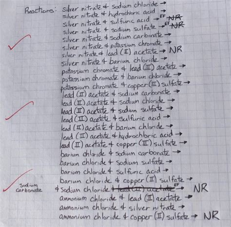 Solved Reactions: Silver nitrate & sodium chloride → silver | Chegg.com