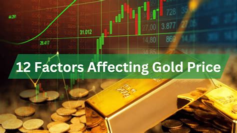 12 Factors Affecting Gold Price - SwingTradi.com