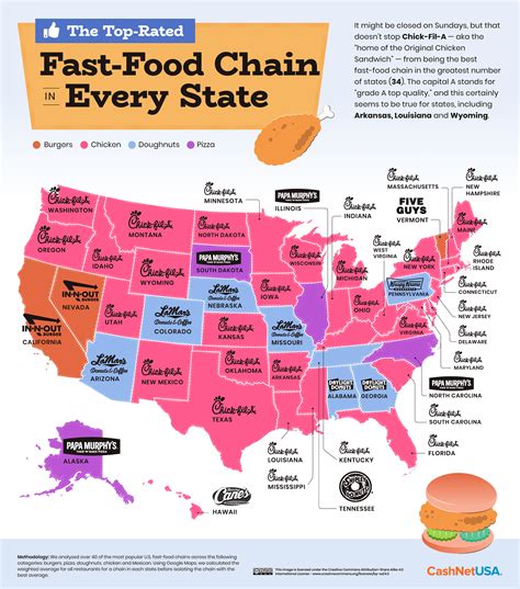 The best (and worst) rated fast-food chains across the United States ...
