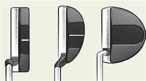 Putter Fitting: A Complete Guide