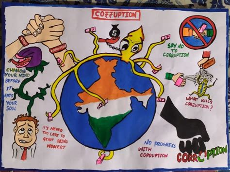 poster on corruption in india – India NCC