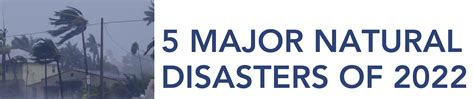 5 Major Natural Disasters of 2022 - Falvey Insurance Group