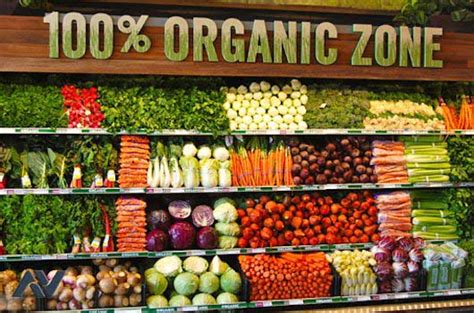 Reality About Organic Food - Healthier Or Just A Scam? | W.H.O.