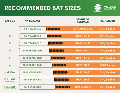 Size 5 Cricket Bat - Suitable For Hard Ball Cricket | Village Cricket Co.