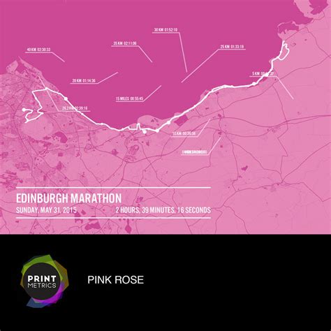 Personalised Edinburgh Marathon Poster By PrintMetrics