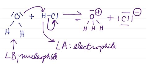 Electron Dot Structure For Hcl