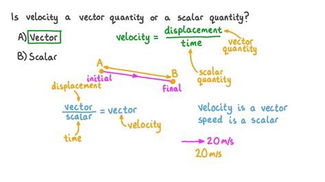 Question Video: Determining Whether Velocity Is a Vector or a Scalar | Nagwa