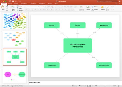 Free Concept Map Template Powerpoint